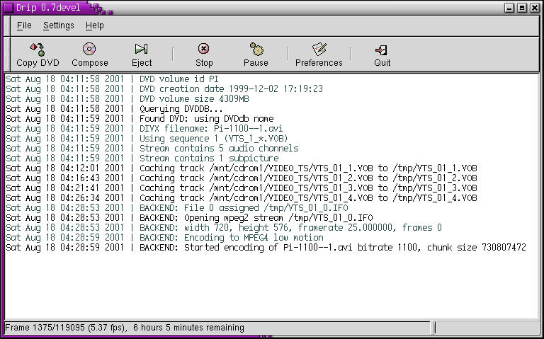 encoding process